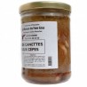 Cuisses de Canettes sauce aux Cèpes - 600g
